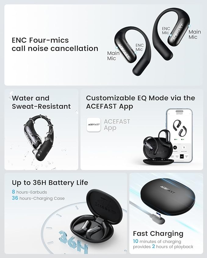Acefast AceFit Air Open Ear Headphones, Wireless Earbuds with Rich Bass, Bluetooth 5.4 Sports Headphones with Charging Case, 32H Playtime Earbuds IP54 Waterproof for Running, Cycling, Walking, Workout