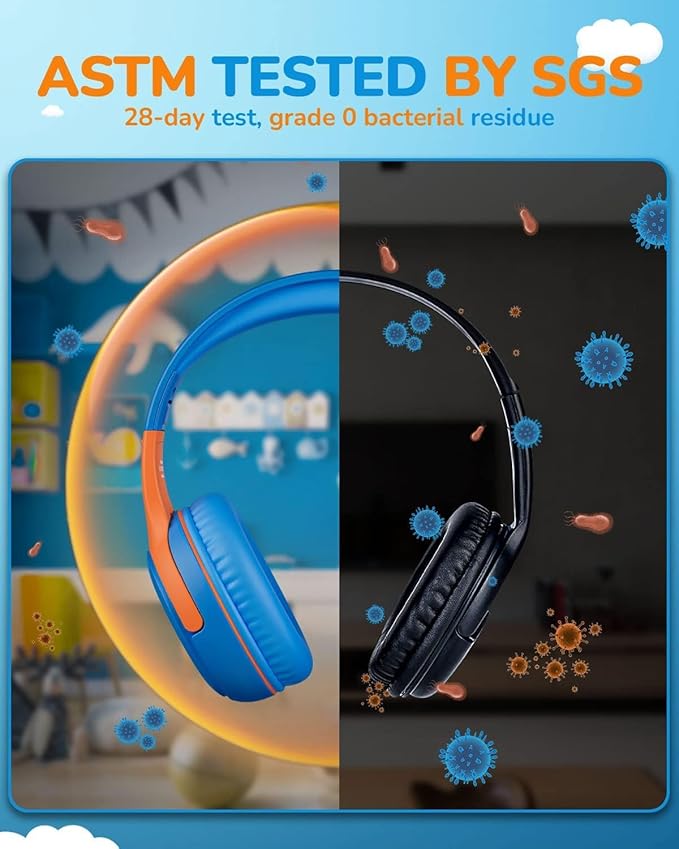 Kids Headphones Wired Toddler Headphones with Microphone, Over-Ear Headphones, 85/94dB Volume-Limiting, 3.5mm Jack, Foldable On-Ear Design - Safe & Comfortable for Learning BRBO