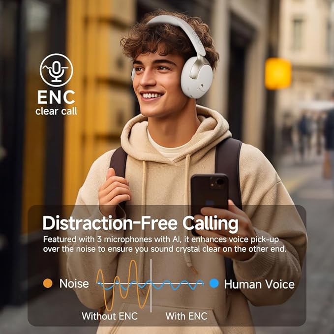 QCY H3 PRO Adaptive ANC Wireless Headphones Over Ear, 50dB Active Noise Cancellation with Multiple Modes, LDAC Hi-Res Wireless Audio, 55H Playtime, Custom EQ via App, Bluetooth 5.4