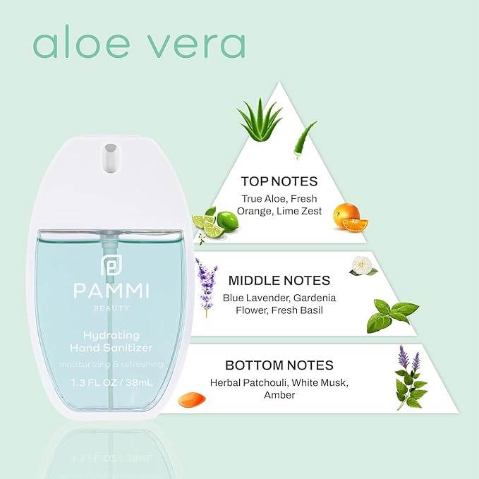 PAMMI Hand Sanitizer Spray Travel Size - Mini Scented Hand Sanitizer Spray Quicky Dry, Pocket Scented Hand Saniztier - 600-Sprays (2 Pack (Rose, Lavender))