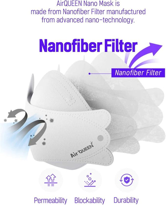 AIRQUEEN 3-Layer Nano-Filter Face Mask for Adults, 50 Pack White, Lightweight and Breathable Face Mask with Soft and Elastic Ear Loop, Reusable Face Mask