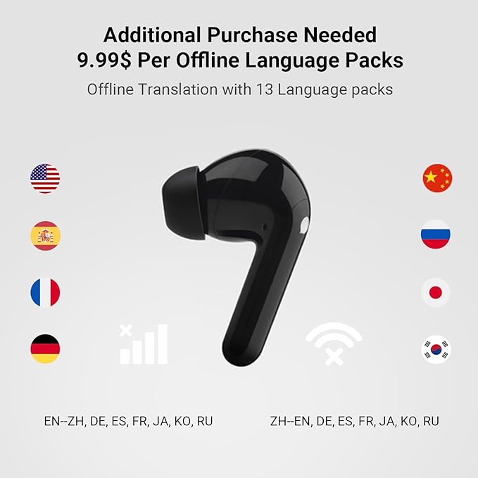 Timekettle M3 Language Translator Earbuds, Two-Way Translator Device with APP for 40 Languages Online, Voice Translator for Exploring Expat Life Freely, Compatible with iOS, Android (Online Version)