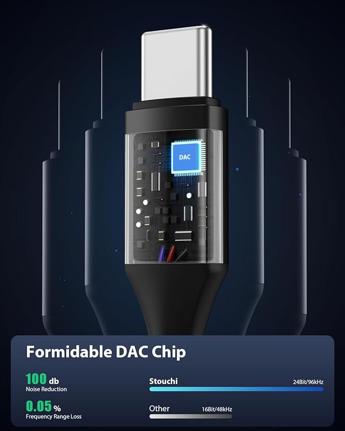 Stouchi USB C to 3.5mm Audio Adapter (2 Packs) Type C Headphone Dongle Jack Cable Cord Hi-Fi DAC Chip for iPhone 17/16 /15, Pixel 9/8 /7/6, iPad, Samsung Galaxy S25 S24 S23 Ultra -Black