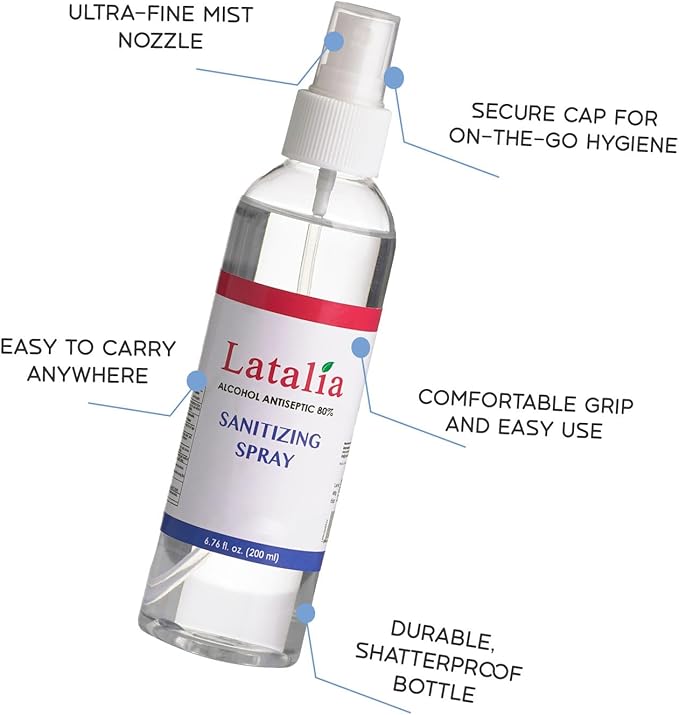 Hand Sanitizer Spray - 12 Pack Unscented Spray Hand Sanitizer for Hands (6.67 Fl oz)