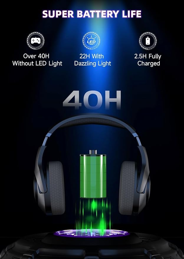 Gaming Headset Wireless for PS5/4, 2.4GHz Gaming Headphones Wireless with Noise Canceling Microphone for Fortnite/FPS Gamers, 40-Hr Battery Gamer Headset for PC, Midnight Blue