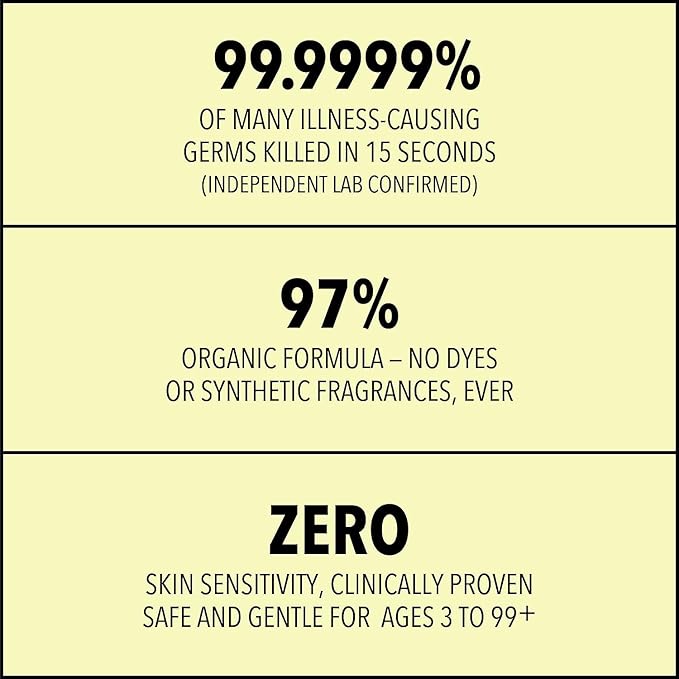 Medical Grade Hand Sanitizer Gel - 97% ORGANIC - 8 FL.OZ. with PUMP (PACK OF 6)