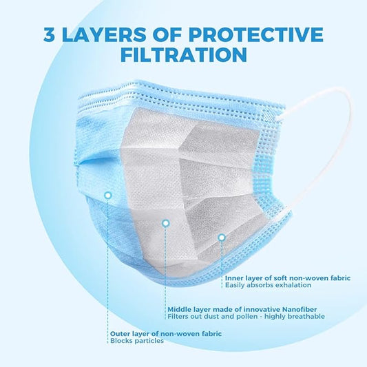 50 Pcs Disposable 3 Ply Safety Face Mask for Protection - with Nanofiber Lining Elastic Earloops, Lightweight Breathable Protective Anti-Dust Facial Masks Health School Office