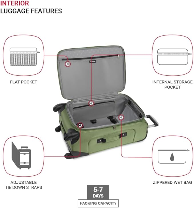 SwissGear Sion Softside Expandable Luggage, Evergreen, Checked-Medium 25-Inch
