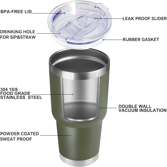 DOMICARE 30 oz Tumbler with Lid and Straw, Stainless Steel Tumblers Bulk, Insulated Vacuum Double Wall Travel Coffee Mug, Durable Powder Coated Tumbler Cup (Army Green, 1)