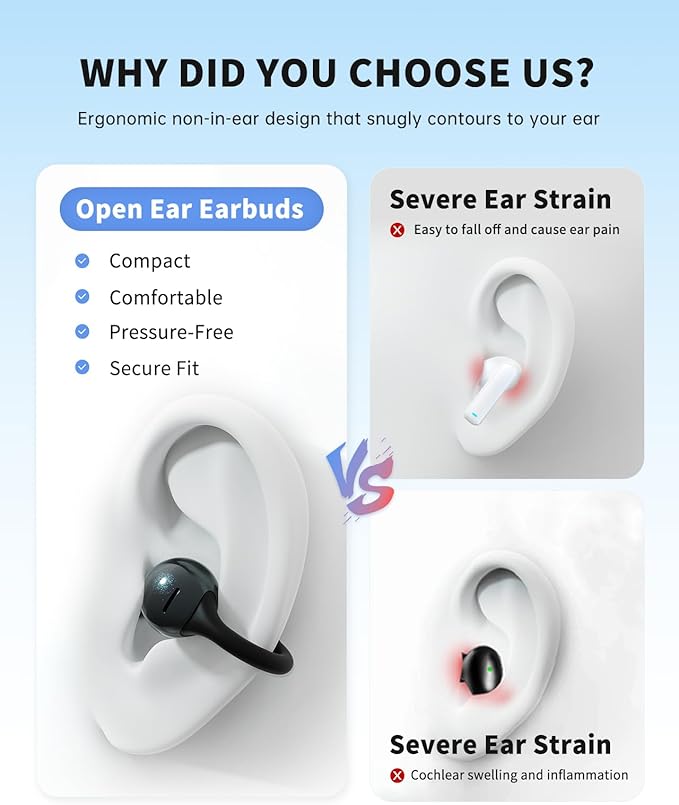 Open Ear Earbuds, Clip-On Earbuds Wireless Bluetooth, Ear Clip Bluetooth Headphones, Lightweight Comfort, Ergonomic Secure Fit for Small Ears, Ultra Open Audio, Waterproof, 40H Playtime