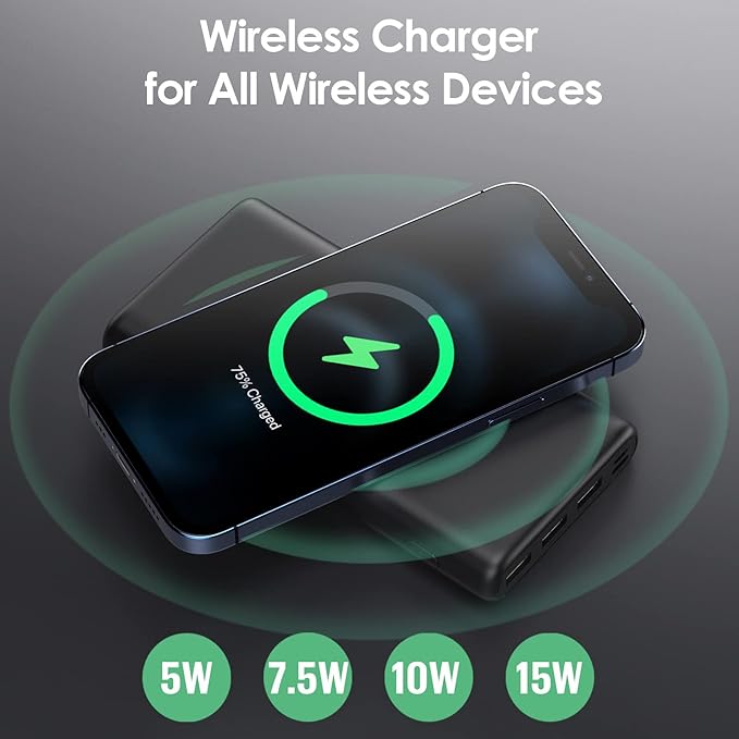 Wireless Portable Charger Power Bank, 33800mAh 15W Fast Wireless Charging 25W PD QC 4.0 USB-C Power Bank, 5 Output & Dual Input External Battery Pack Compatible with iPhone 16/15/14/13/12,Android etc