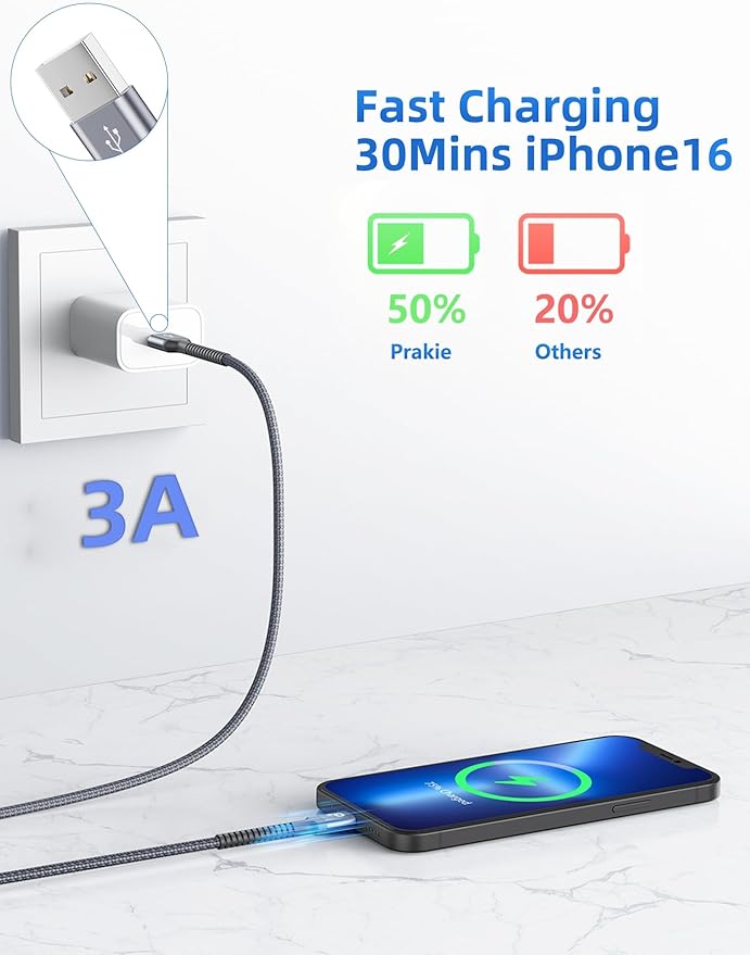 USB to USB C Cable 3A Fast Charging [2 Pack, 6FT], USB A to USB C Charger Cord, Upgraded Extra Durable Braided USBC Cable Compatible with iPhone 17 16 15 Pro Max,Samsung Galaxy S10 S9, LG and More