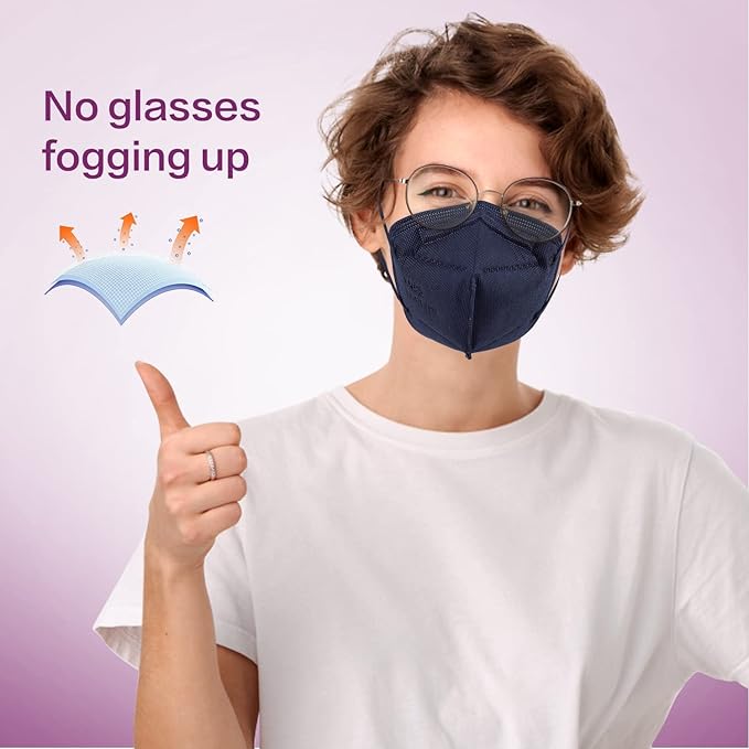 Miuphro KN95 Face Mask 50 Pack, Disposable Respirator Masks, 5 Layer Design Safety Mask for Protection, Ideal for Men and Women (Purple)