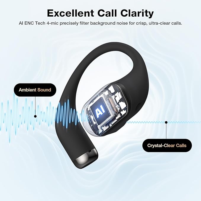 BlitzRock CT3 Pro Open Ear Headphones, Rich Balanced Sound, AI ENC 4 Mics Clear Calls,40H Playtime, IPX5 SweatSafe, Bluetooth 5.4 Wireless Earbuds with Earhooks, App Control