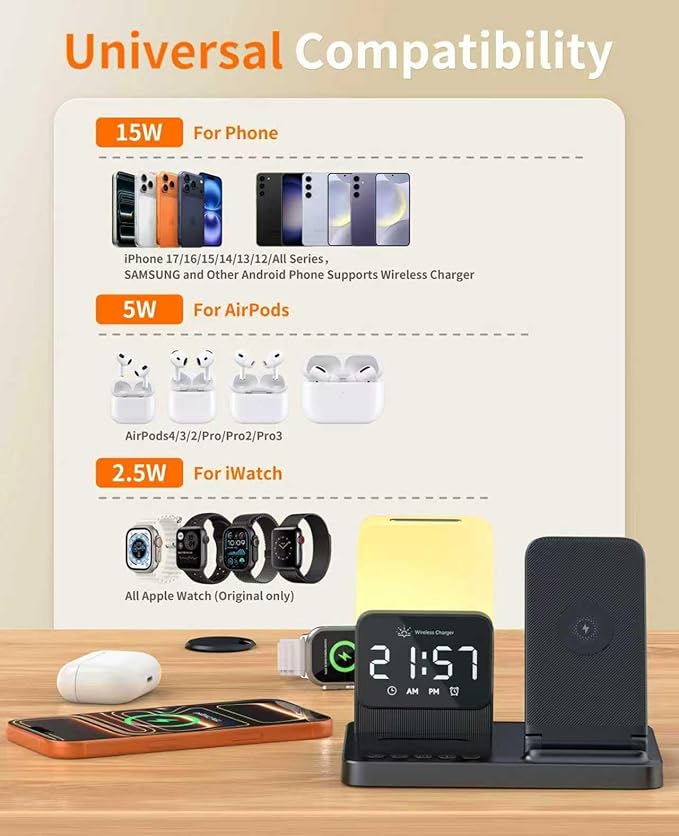 6-in-1 Wireless Charging Station, Charger Stand for Apple Multiple Devices, for iPhone 17 16 15 14 13 12 Pro Max Watch Airpods, Wireless Charger iPhone Charging Station with Night Light/Alarm Clock