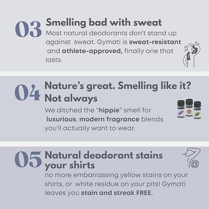 Fitness Deodorant Spray - Men & Women - Aluminum-Free - All Day Ultimate Odor Protection - Sweat Resistant - Air-Powered - Vegan & Plant-Based - Made in USA -Unisex -3.4oz Travel Size -2 Pack