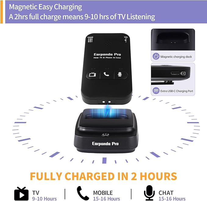 Pro TV Headphones Wireless for Seniors - Wireless Headphones for TV Watching & Phone Calls with 100ft Range, Loud Volume & Digital/Analog Transmitter | 60-Day Trial