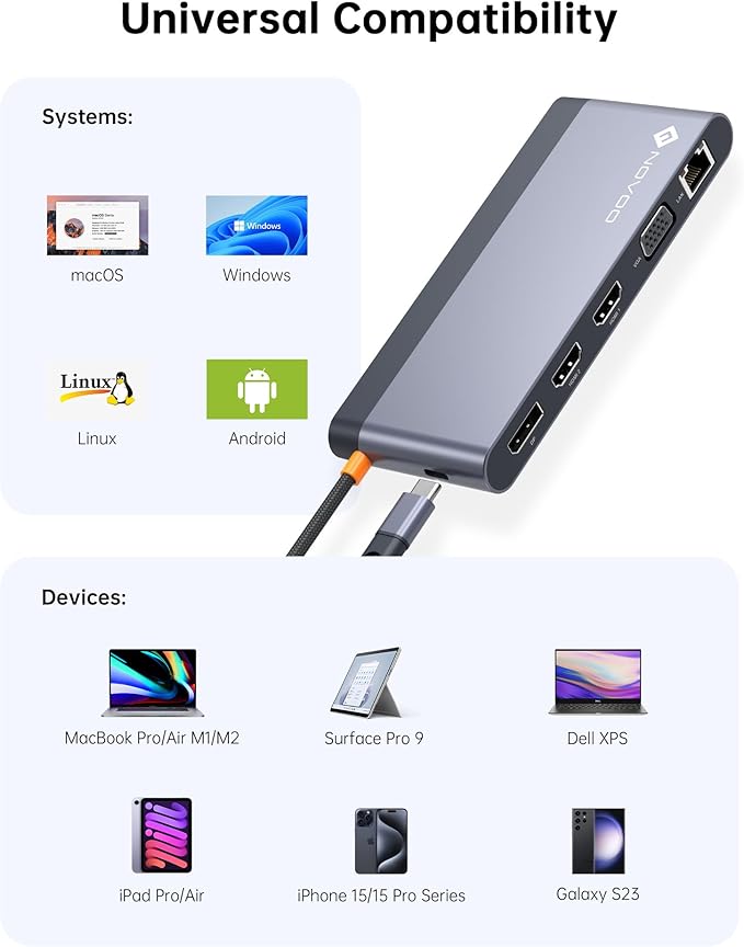 USB C Docking Station Quad Display, 14-in-1 Laptop Docking Station Dual Monitor, 8K@30Hz DP, Dual 4K@60Hz HDMI, VGA, 5 USB Data Ports, 100W PD, Ethernet, SD/TF, Mic/Audio, USB C HUB, Thunderbolt Dock