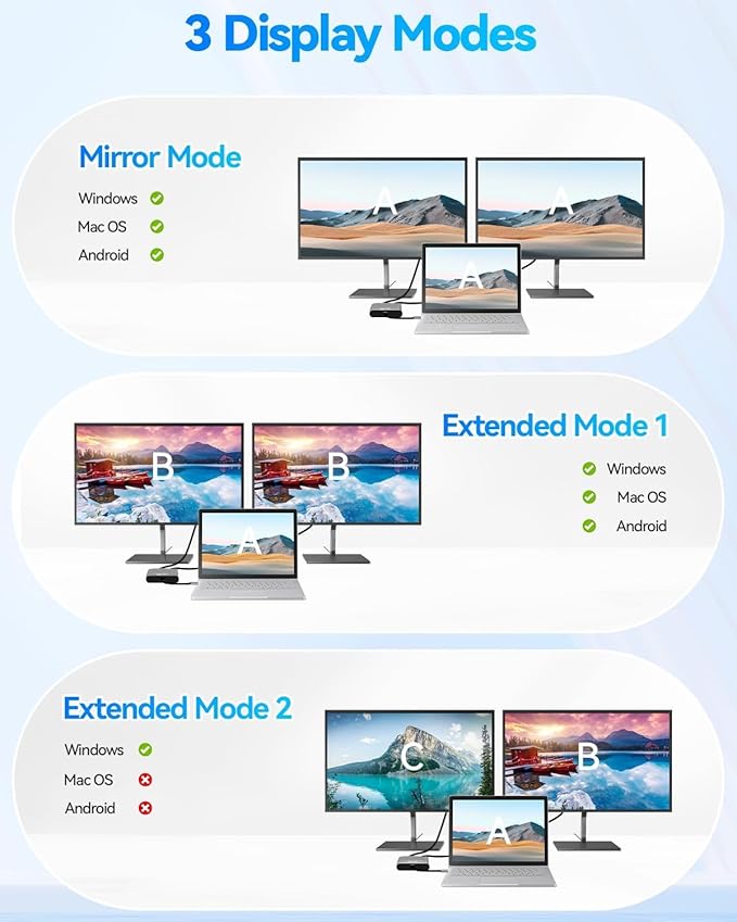 USB C to Dual HDMI Adapter 4k60Hz,USBC to HDMI for Dual Monitor Adapter, hdmi Splitter Extended Display,USB c hub 2hdmi Ports (USB C to Dual Display)