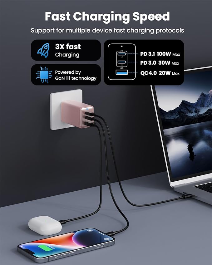 150W USB C Charger Block,GaN III Compact Foldable Wall Charger 3 Port Fast Charging Station,PD QC PPS Portable USB C Hub 100W Laptop Adapter for MacBook Pro/Air,iPad,iPhone 16/Pro,Galaxy S24,Dell etc