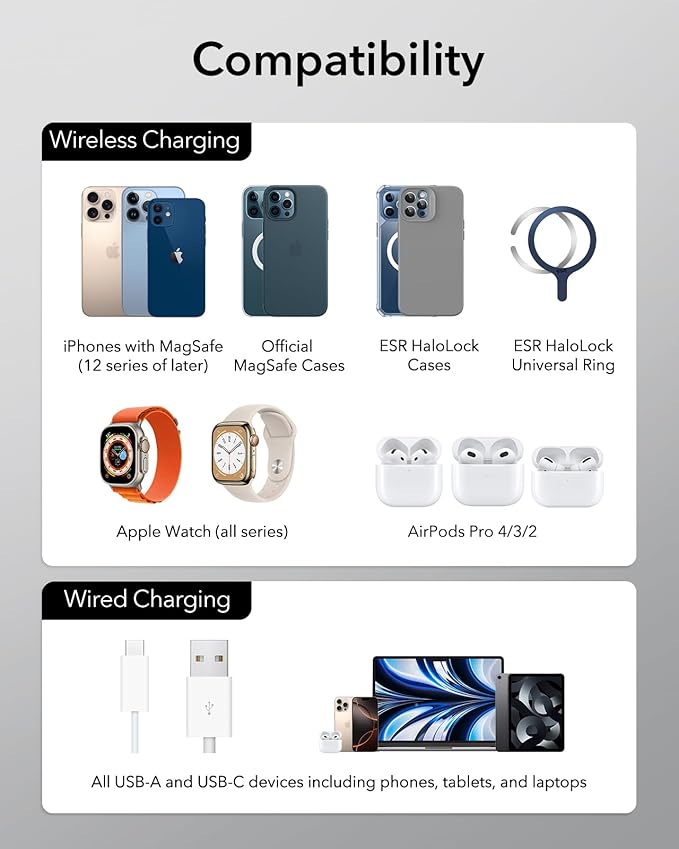 ESR 65W 4-in-1 GaN Wireless Charging Station(5-in-1 Stand), Designed for MagSafe Charger Stand, Magnetic Wireless Charger for iPhone 17/16/15/14/13, AirPods Pro/3/2, and USB A/C Devices, White
