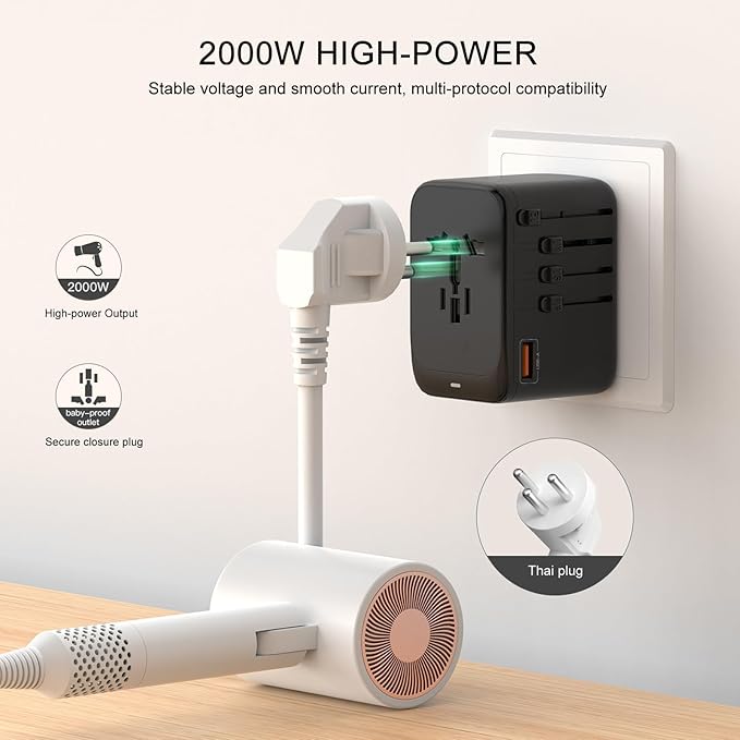 Universal Travel Adapter, HICITY All in One European GaN Travel Plug Adapter, PD 65W Quick Charging, 3 Type C & 1 USB International Travel Adapter, Worldwide AC Outlet for USA/EU/UK/AUS (Type C/G/A/I)