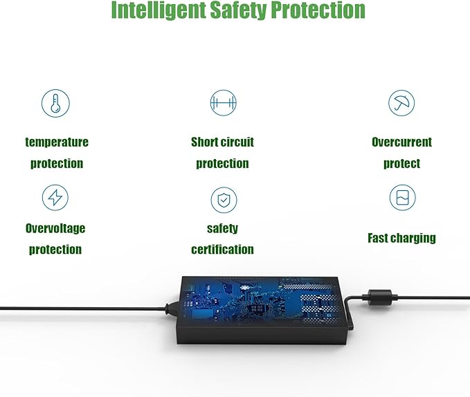 Lenovo 300W 20V 15A AC Laptop Charger Adapter - Fit for Legion 5, 5i, 5 Pro, 7, 7i, ThinkPad R9000P, R9000K, Y9000K, Y9000X - ADL300SDC3A, GX21F23045 Power Supply