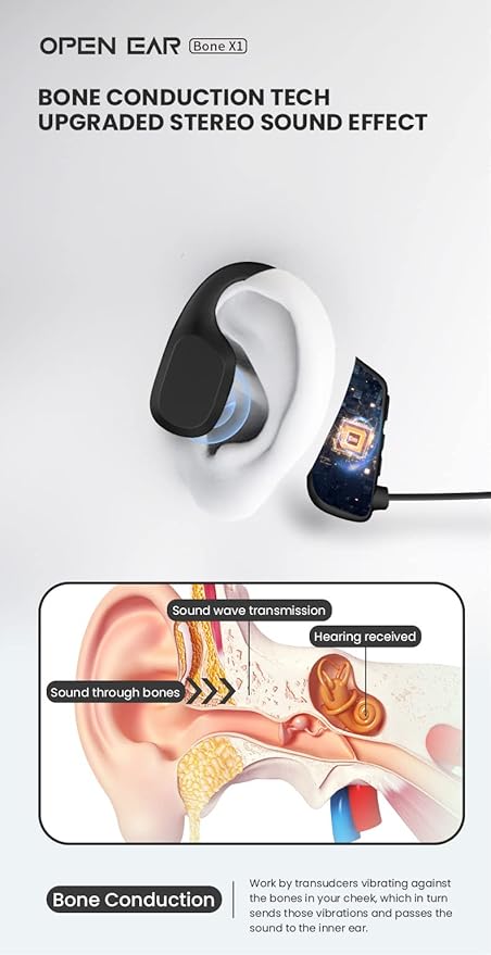 Bone Conduction Headphones, Open Ear Wireless Headphones with Microphone, Bluetooth 5.3, 6 Hours of Use Time, IPX5 and Sweat Resistant Sports Headphones for Outdoor, Workout, Cycling (Black)