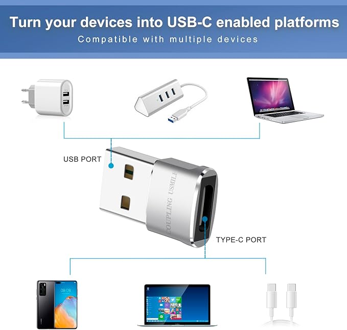 USB to USB C Adapter 6 packs for iPhone Fast Charging, Transfer and Type C OTG convert. USBC to A Compatible with iPhone 16 16e 15 Plus Pro Max,iPad Pro Air 4 Mini 6 almost USB devices