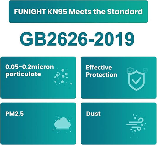 Funight KN95 Face Mask 5-Ply Breathable Filter Efficiency≥95% Protective Cup Dust Disposable Masks Against PM2.5 Multicolor 50 Pack