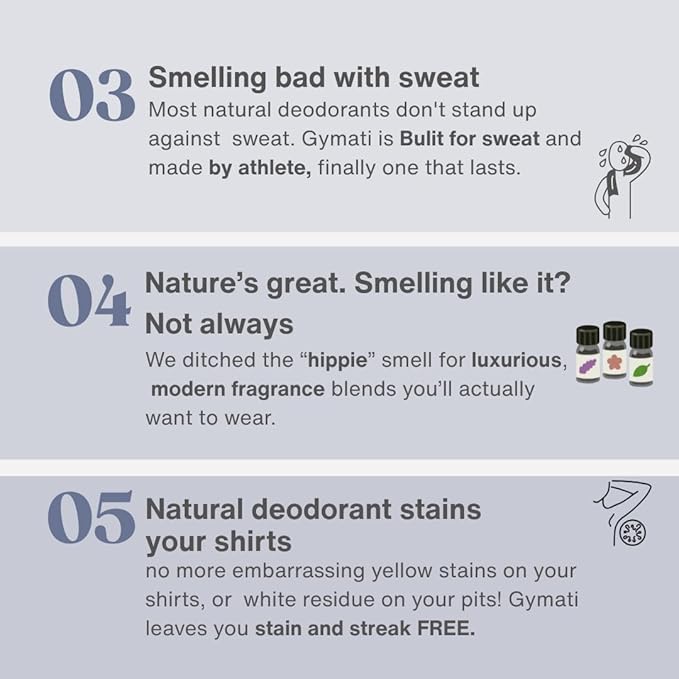 Fitness Deodorant Spray - Men & Women - Aluminum-Free - All Day Protection - Built For Sweat - Air-Powered - Vegan & Plant-Based - Made in USA - Unisex+Homme+Femme -3.4oz Travel Size -3 Pack