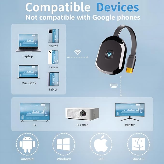 4K Wireless HDMI Display Adapter,TV Adapter for The APP YouTube,for i-Phone, i-Pad, Android, Tablet, Laptop,Windows to HDTV/Monitor/Projector, Compatible Miracast, AirPlay, DLNA