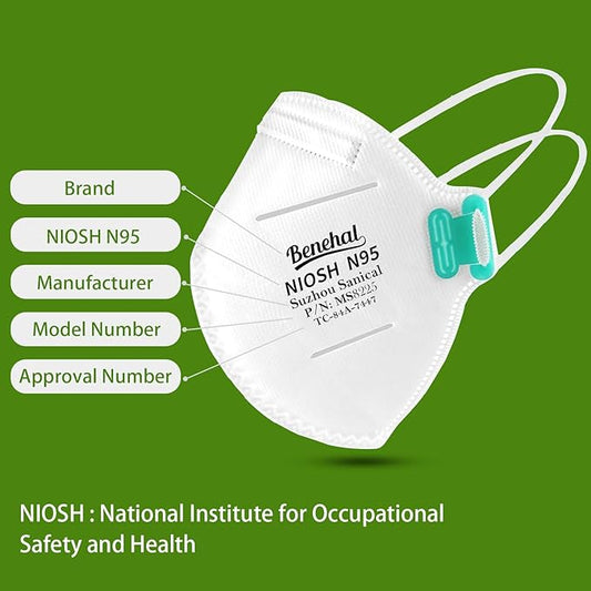 N95 NIOSH Approved Mask Particulate Respirators,N95 Face Masks Respirators, Individually Wrapped