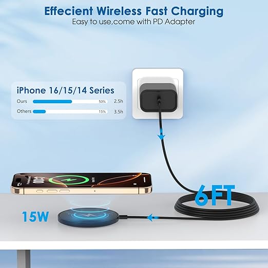 Magnetic Wireless Charger iPhone,6FT Charger for Apple MagSafe Charger 2Pack Fast Wireless Charging Pad for iPhone 16 Pro Max/16 Pro/16 Plus/15 ProMax/15/14/13/12/AirPods 3/2/Pro Mag-Safe Charging Pad