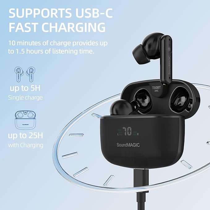 SoundMAGIC T80BT ANC True Wireless Earbuds with Hi-Res Audio,Hibrid Active Noise Cancelling, ENC Call Clarity, 20H Playtime, IPX5 Waterproof, Ultra-Comfy Fit for Sports/Work/Gaming