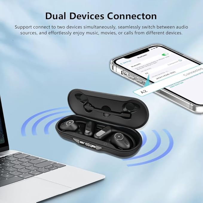 iDIGMALL Bluetooth 5.4 Headset w/Detachable Microphone, Open Ear Headphones w/DSP Noise Canceling Mic & Mute for Call, Multipoint Wireless Earbuds w/Charging Case for Office Home Work Driving Travel