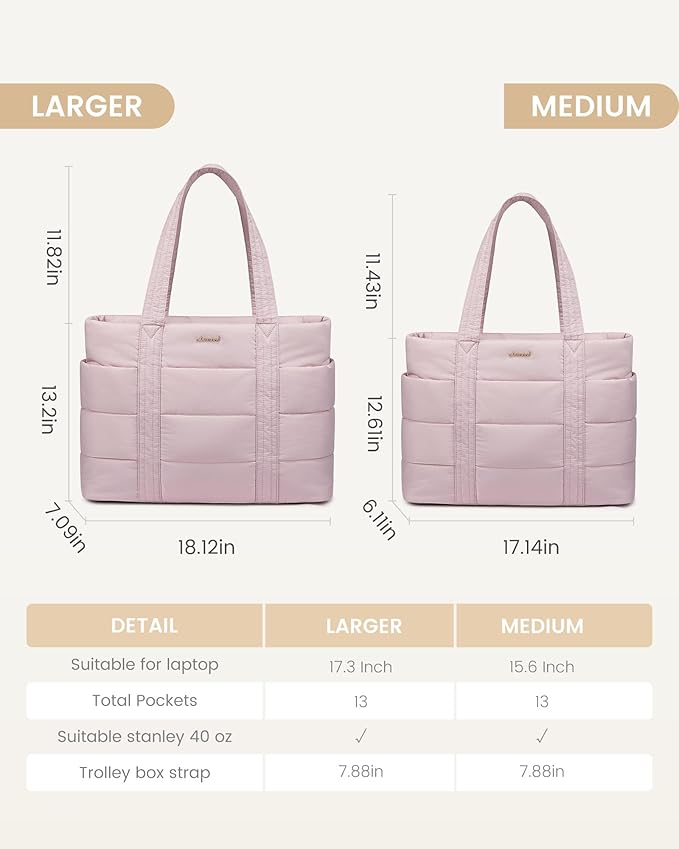 LOVEVOOK Tote Bag for Women, Large Puffer Work Tote Bag for 15.6 Inch Laptop, Lightweight Travel Tote with Zipper Gifts for Women