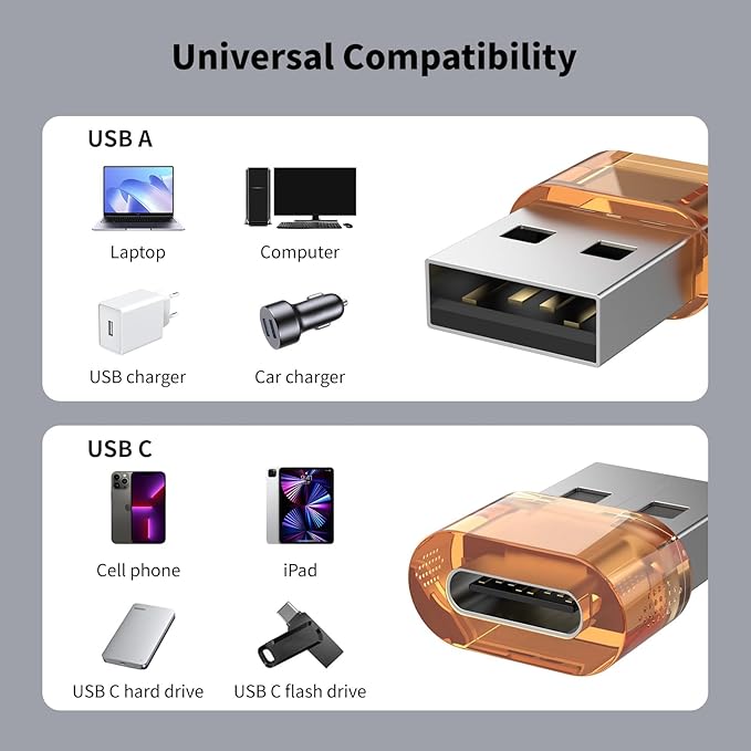 USB to USB C Adapter 6 Packs, Charging and Data Converter USB A to C Adapter, Compatible with Apple Watch/Ultra iWatch/iPhone 15 Pro Max Plus/Airpods/iPad 9 10 Air 5 Mini 6 (Orange)