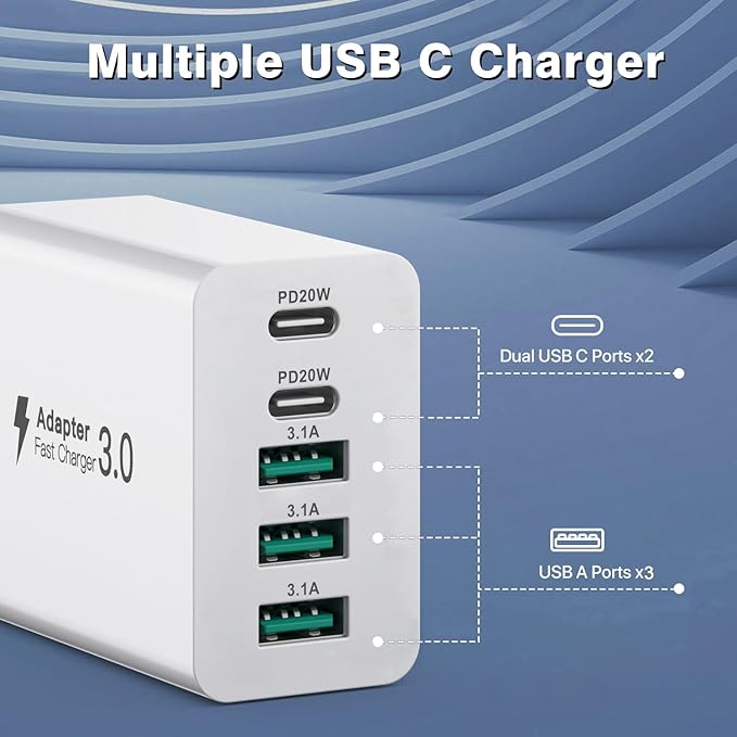 [2-Pack] USB C Wall Charger Block, 50W Fast Charger USB Block, 5-Port Plug Power Adapter, Multiple Ports Charging Station Compatible with iPhone 16/15/14/13/12/11 Pro Max/XS/XR/8/iPad/Galaxy S24