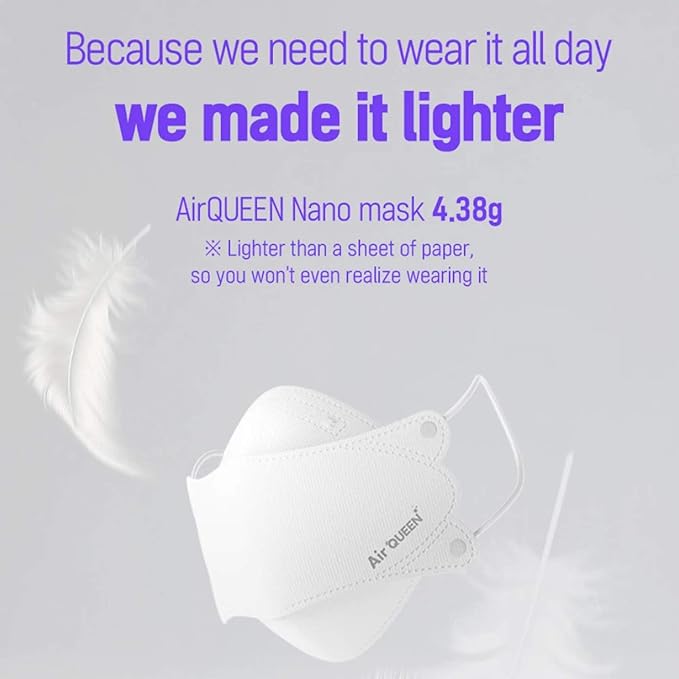 AIRQUEEN 3-Layer Nano-Filter Face Mask for Adults, 50 Pack White, Lightweight and Breathable Face Mask with Soft and Elastic Ear Loop, Reusable Face Mask