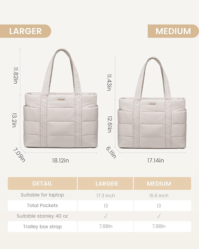 LOVEVOOK Tote Bag for Women, Large Puffer Work Tote Bag for 15.6 Inch Laptop, Lightweight Travel Tote with Zipper Gifts for Women