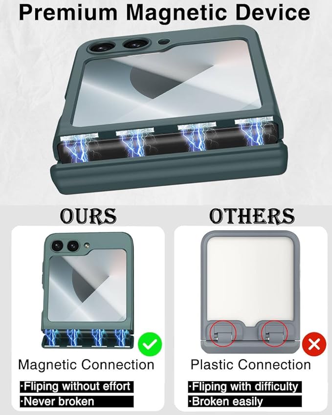 STORMTAL for Samsung Galaxy Z Flip 6 Case/Z Flip 7 FE Case, Hinge Protection, Built-in Screen Protector, Wireless Charging, Slim Rugged Phone Protective Case for Galaxy Z Flip 6 Green