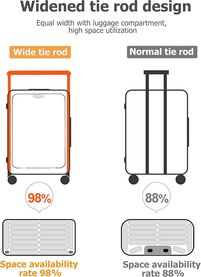 feilario 24in Aluminum Frame Wide Handle Hard Shell Carry On Suitcase - Vivid Colors Double Spinner Wheels Airline Approved Rolling Luggage with TSA Lock & Cup Holder (Silver, 24in)