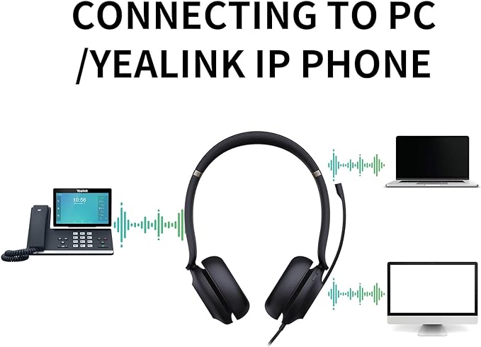 Yealink UH37 Professional USB Headset with Microphone for PC Laptop Noise Cancelling & Volume Control VoIP Skype Teams Online Conference(Mono)(USB-A)