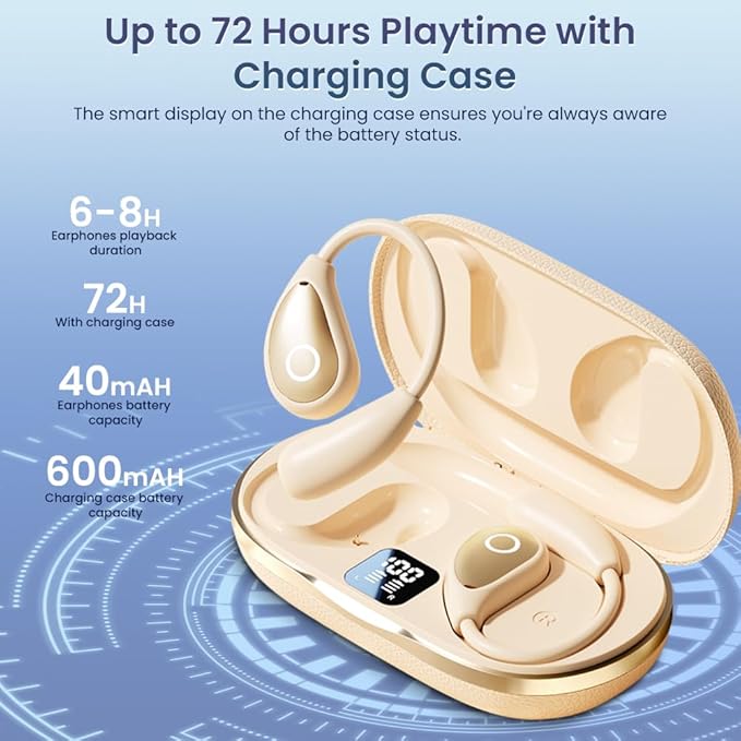Open Ear Earbuds Wireless Bluetooth Headphones, 60Hrs Playtime Stereo Sound Earphones with IPX7 Waterproof Ear Buds, Ideal for Fitness, Travel - Off White
