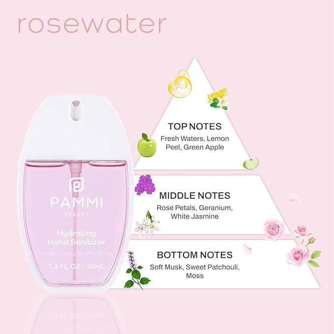 PAMMI Hand Sanitizer Spray Travel Size - Mini Scented Hand Sanitizer Spray Quicky Dry, Pocket Scented Hand Saniztier - 600-Sprays (2 Packs (Rose and Guava))