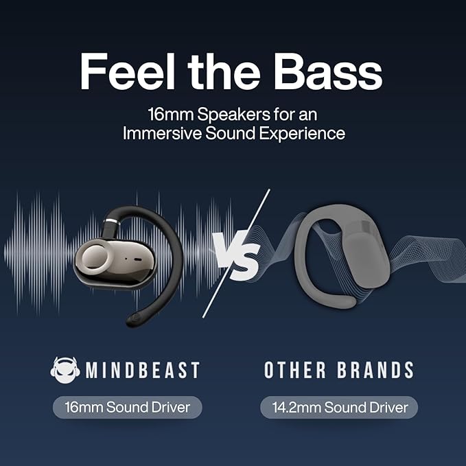 Open Ear Earbuds, Open Ear Headphones with 16mm Speakers, Bluetooth 5.4 Wireless, Biaxial Rotation, Lightweight, 20H Playtime, Over Ear Bluetooth Headphones for Running, Workout, IPX5 Waterproof