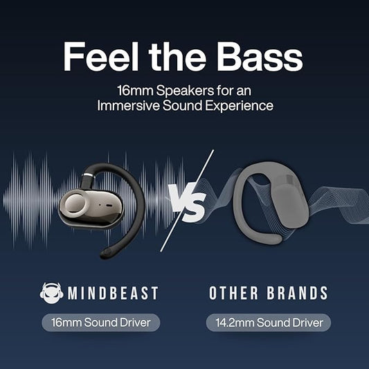 Open Ear Earbuds, Open Ear Headphones with 16mm Speakers, Bluetooth 5.4 Wireless, Biaxial Rotation, Lightweight, 20H Playtime, Over Ear Bluetooth Headphones for Running, Workout, IPX5 Waterproof