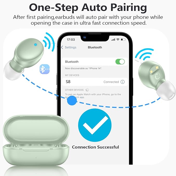 MOZOTER S8 Mini Wireless Earbuds Bluetooth 5.3 in Ear Light-Weight Headphones,60Hrs Playtime Ear Buds with Charging Case,Built-in Microphone Headset,Premium Sound with Deep Bass for Sport-Green