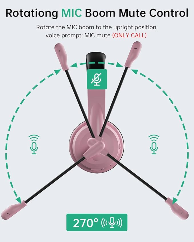 Wireless Headset with Mic for Work with AI Noise Cancelling Mic for Clear Calls, Bluetooth V5.3 Headphones with Microphone to USB A/C Dongle & Mic Mute for Computer Laptop PC iPhone (Pink Black)